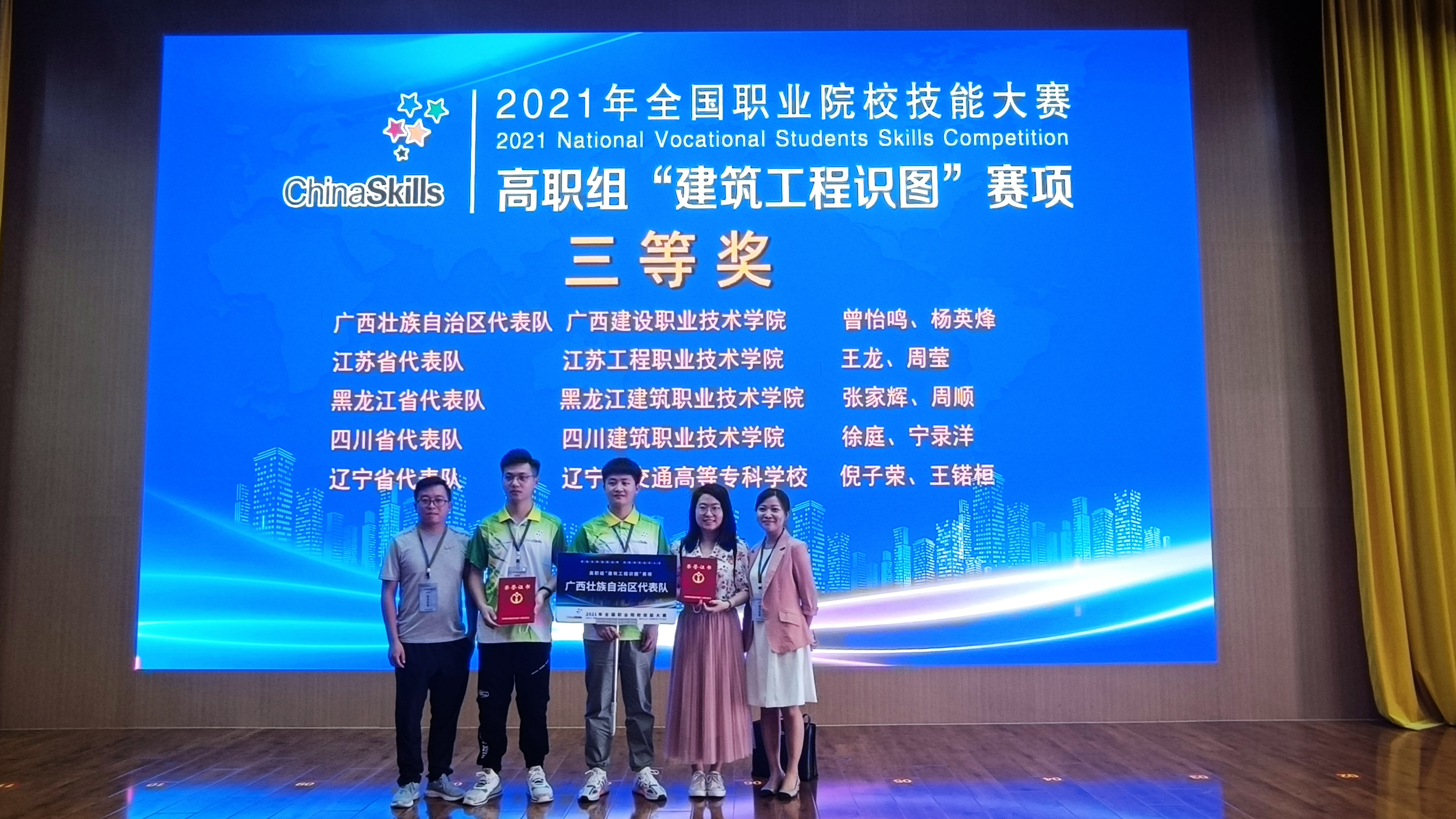乐玩首页（中国）网页版工程识图国赛获奖合影